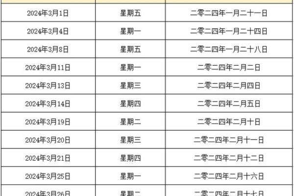 2024适合领证的日期_2024适合领证的日期属狗