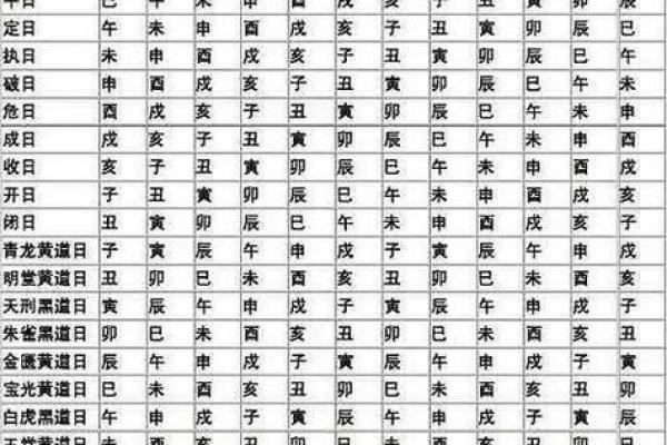2025年9月22日黄道吉日查询_2025年9月22日黄道吉日查询最佳日期指南