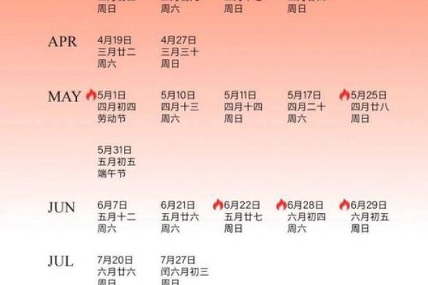 2025年结婚的好日子_2025年结婚好日子推荐最佳婚期选择指南