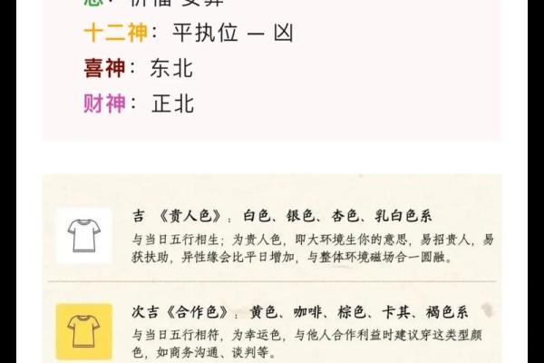 2025年4月25日是黄道吉日吗_2025年4月日历表