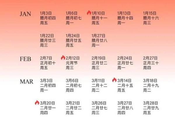 2025年十月份结婚黄道吉日精选指南