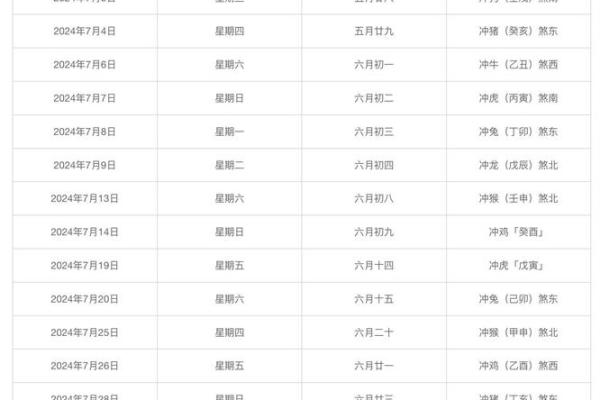 2024年12月份领证吉日_2024年12月份领证吉日表