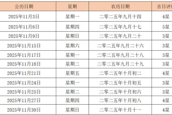 2025年11月黄道吉日一览表_2025年11月黄道吉日一览表最佳日期全解析