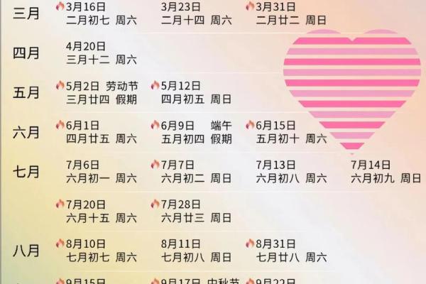 领证要选黄道吉日吗 领证要选日子么