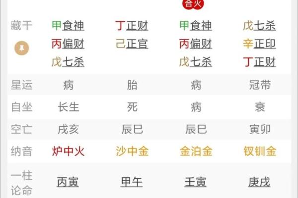 根据两人八字看结婚吉日_八字看日子结婚怎么看