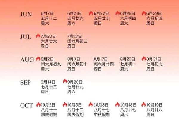领证日和结婚日哪个更重要权威解析