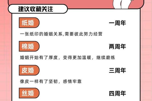 领证日和结婚日哪个更重要权威解析
