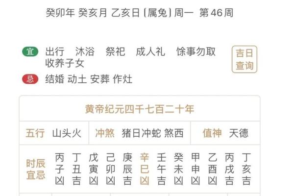 2020年2月份结婚黄道吉日_2020年二月结婚好不好