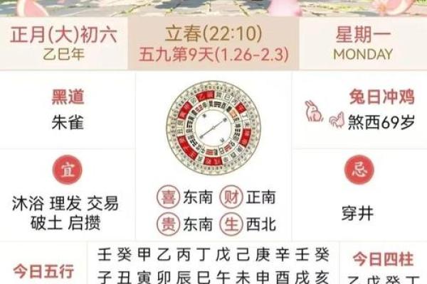 2025年腊月结婚吉日_2025腊月结婚吉日选择时辰