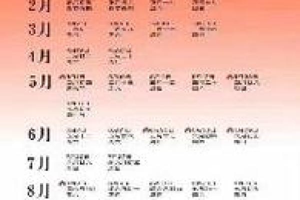 本月领证黄道吉日查询最佳日期推荐