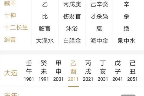 免费测两人结婚吉日_免费测两人结婚吉日精准测算最佳婚期