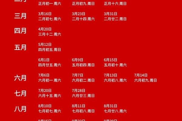 2025年10月2日结婚黄道吉日最佳婚期选择指南
