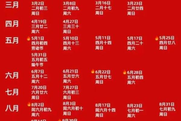 2025年最适合结婚的日子_2025年最适合结婚的吉日推荐