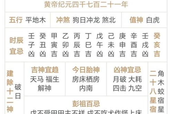 2025年4月黄道吉日有哪些 2025年4月黄道吉日一览最佳日期与宜忌详解