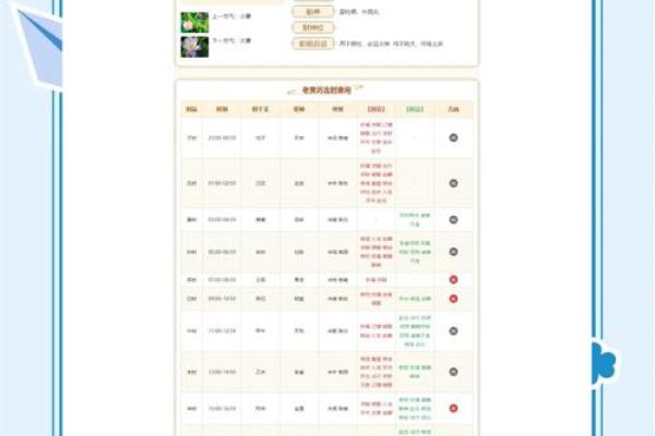 2025年适合领证的日子_2025年最佳领证日子一览结婚吉日全攻略