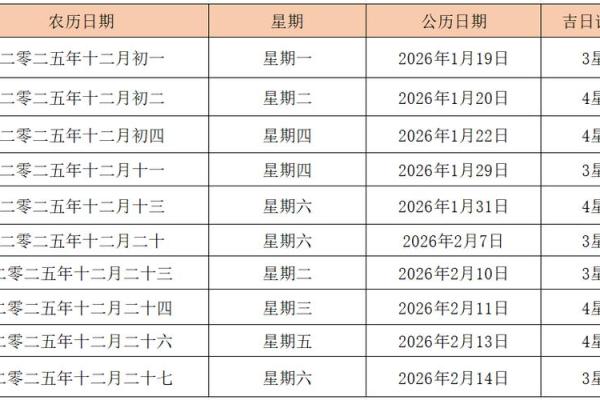 2025年结婚吉日一览表标明_2025年结婚的日子