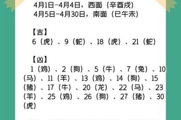 什么叫黄道吉日 黄道吉日是什么意思详解黄道吉日的由来与选择方法