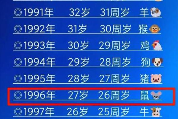 1996年女鼠2025年结婚吉日 1996年女鼠2025年结婚吉日精选助你挑选最佳婚期