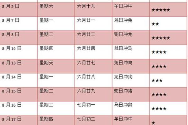 领证看不看黄道吉日_领证要看吉时吗
