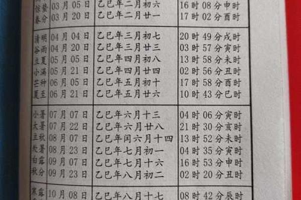 2025年黄道吉日一览表全年结婚_2025年结婚黄道吉日一览表全年最佳婚期精选