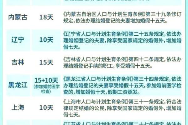 2024年领证最佳日期_2024年适合结婚的日子查询
