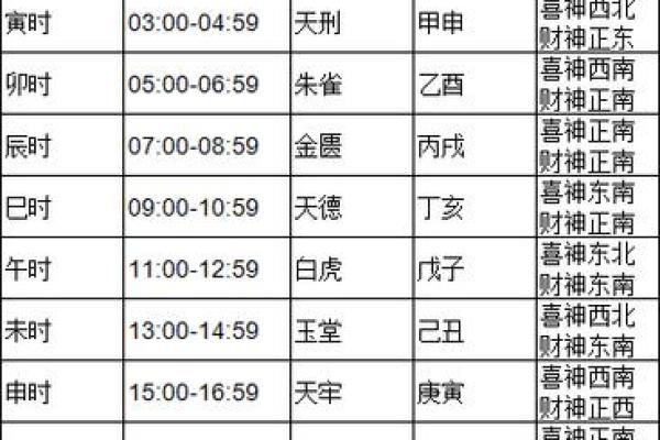 2025九月份黄道吉日_2025年九月份黄道吉日查询及最佳日期推荐