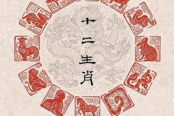 2025年属猪结婚吉日_2025年属猪结婚吉日大全最佳婚期推荐与运势解析