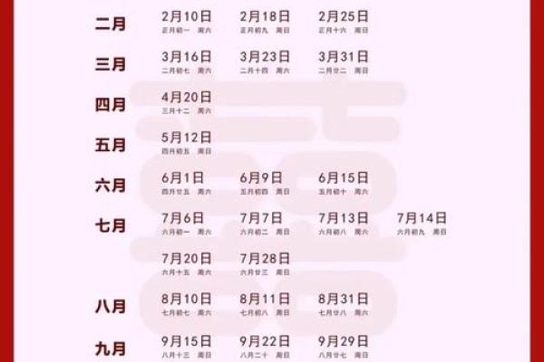 2025年4月份黄道吉日婚嫁_2025年4月4号