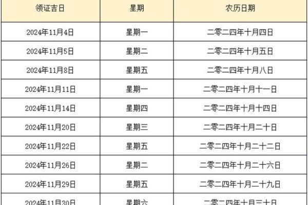 2024年领证好日子_2024年结婚领证吉日大全选个好日子
