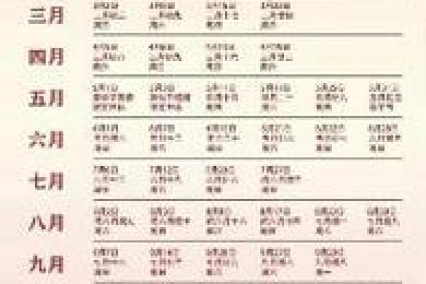 2025年结婚吉日查询择日_2025年结婚的日子