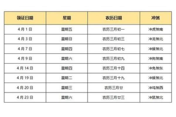 十月份领证吉日是哪几天_十月份领证吉日查询最佳结婚登记日推荐