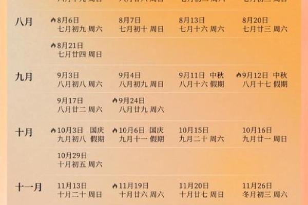 结婚选吉日如何挑选最佳婚期提升婚姻幸福指数