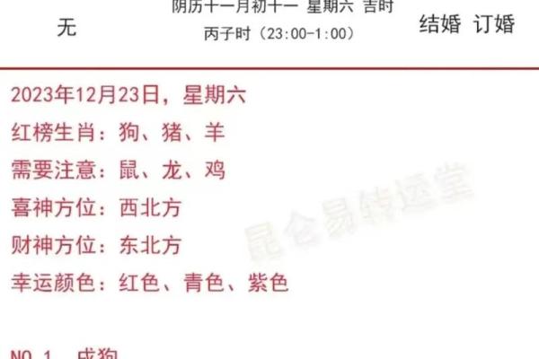 属鸡2025年结婚吉日一览表_属鸡在2025年的运势好不好呢