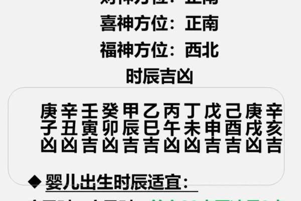 按生辰八字测结婚吉日_按生辰八字测结婚吉日精准择日幸福美满