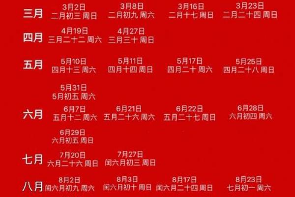 2025适合结婚的良辰吉日 2025年结婚吉日大全精选良辰吉日助你幸福美满