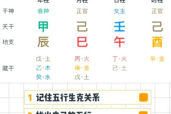 免费在线工具计算两人领证吉日的科学方法