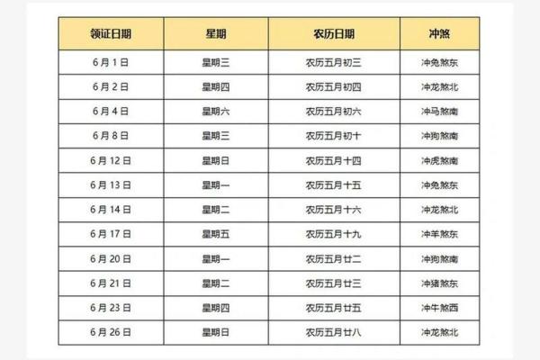 领证结婚吉日一览表挑选好日子秘诀