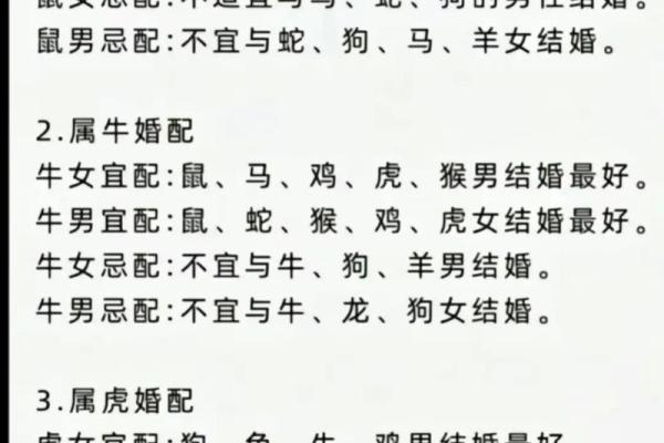 2025年属猪与属鼠结婚吉日大全最佳婚期推荐