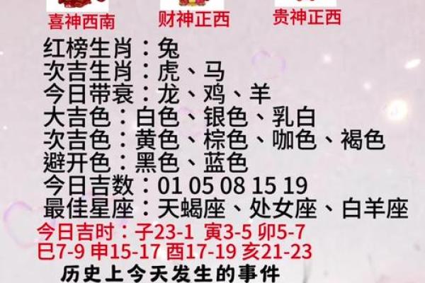 2025黄历吉日查询结婚_2025年黄历吉日查询结婚最佳日期全攻略