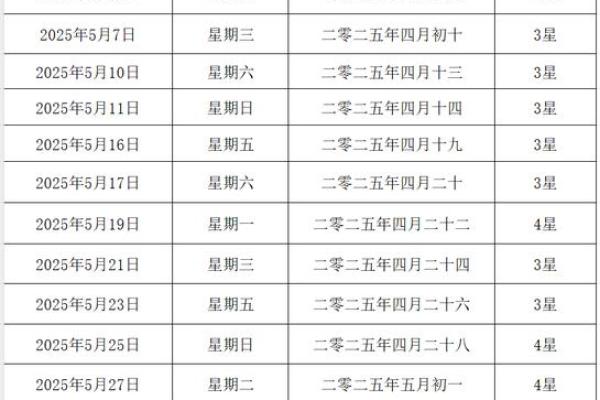 2025年6月份结婚黄道吉日_2025年6月结婚黄道吉日精选助你挑选最佳婚期
