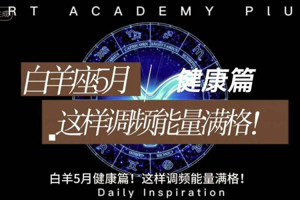 白羊座男生最近运势_白羊座男运势查询2020