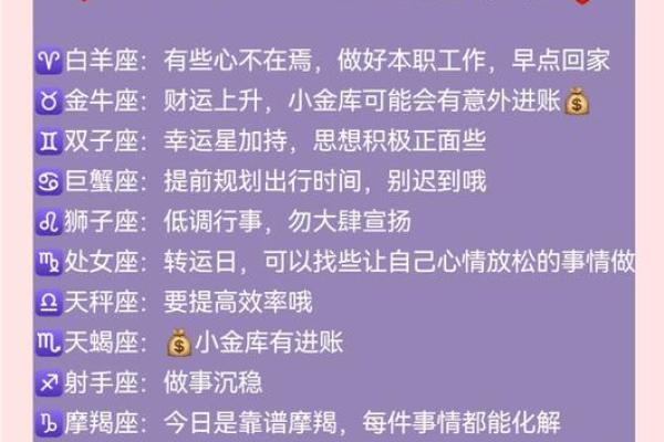 2024年星座运势大揭秘你的运势如何