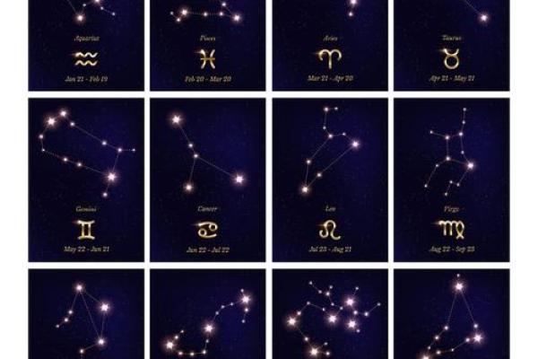 2025星座运势排行榜最新_20212023星座运势