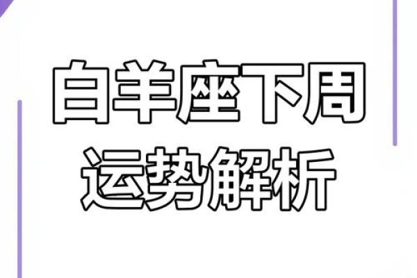 白羊座今日运势走势图_白羊座今日运势走势图全面解析今日运势变化