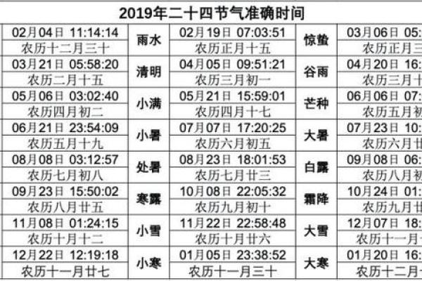 2025年7月搬家入宅黄道吉日(2025年7月搬家入宅吉日万年历)