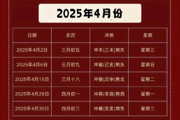 2025年7月2号搬家吉日一览表(2025年7月25号搬家好吗)