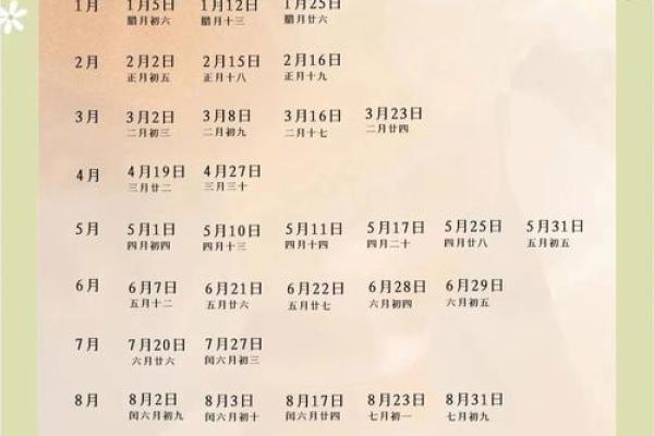 2025年7月份黄道吉日开业(2025年7月份黄道吉日开业大吉) 2025年7月份黄道吉日开业(2025年7月份黄道吉日开业大吉)