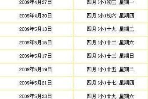 2025年7月搬家最旺日子(2025年7月25搬家入宅黄道吉日)