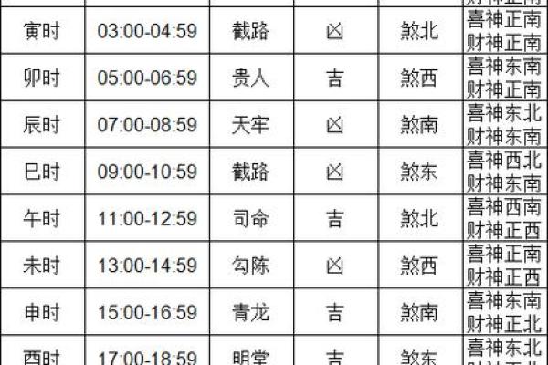 4月宜搬家的吉日查询(2025四月适宜搬家的日子有哪几天)