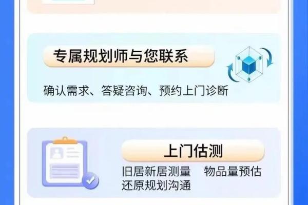 7月份乔迁吉日